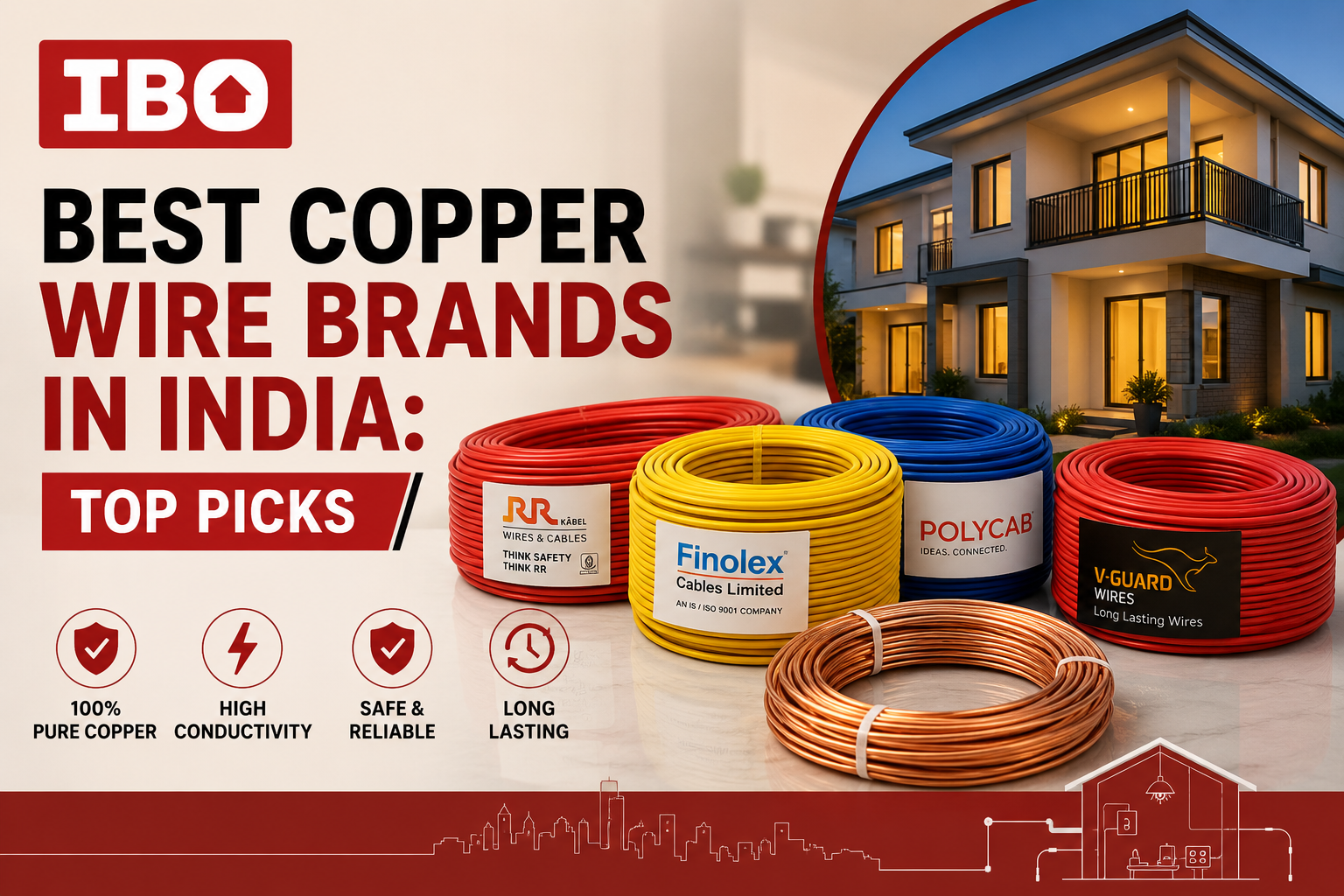 best copper wire brand