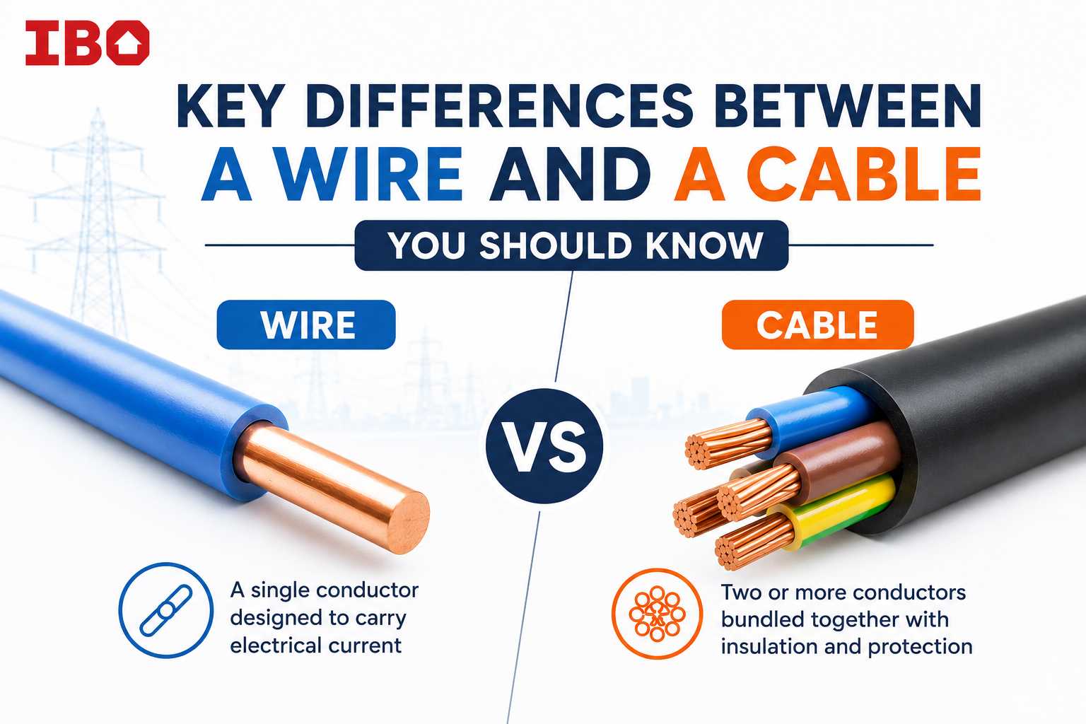 difference between a cable and a wire