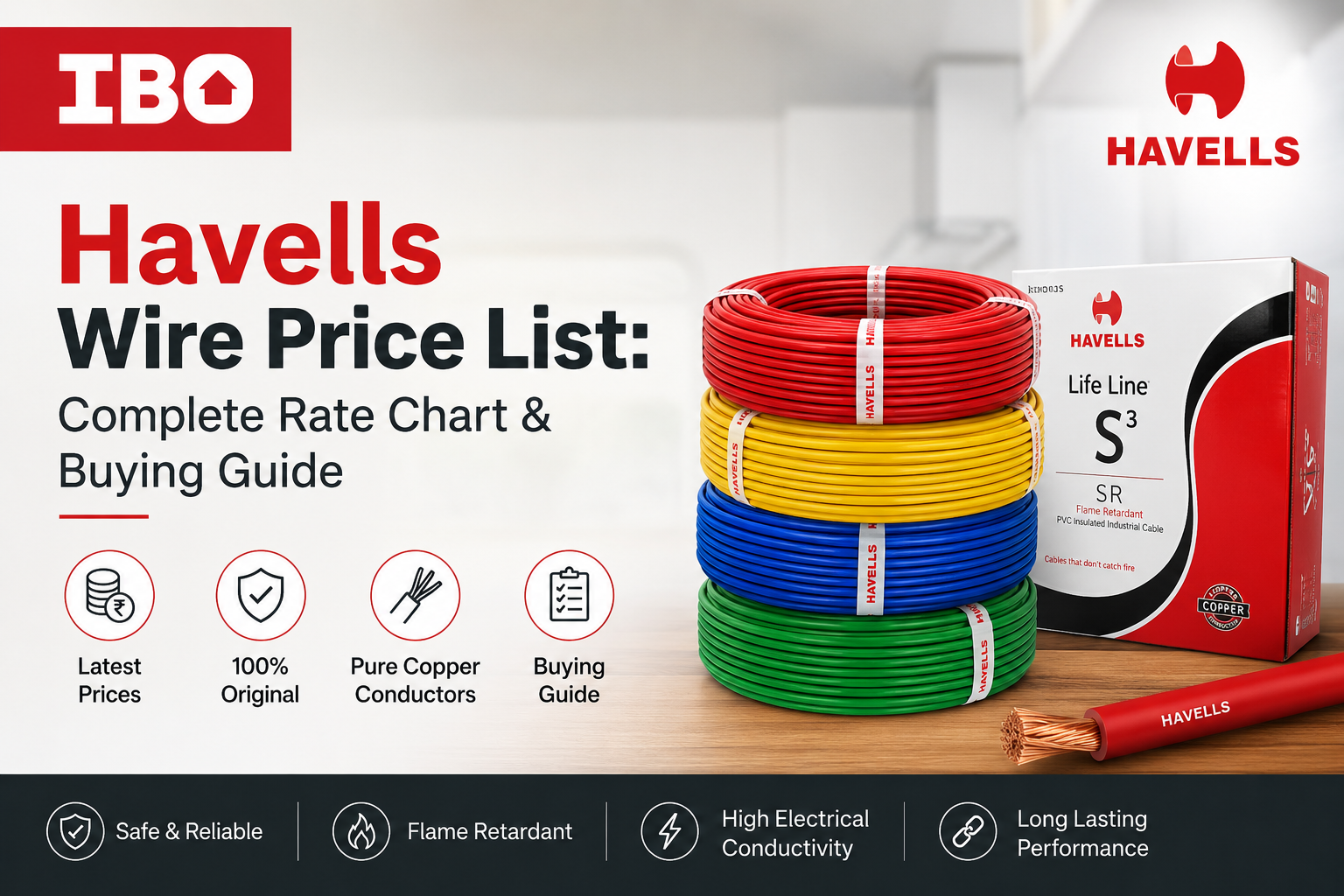 havells wire price list