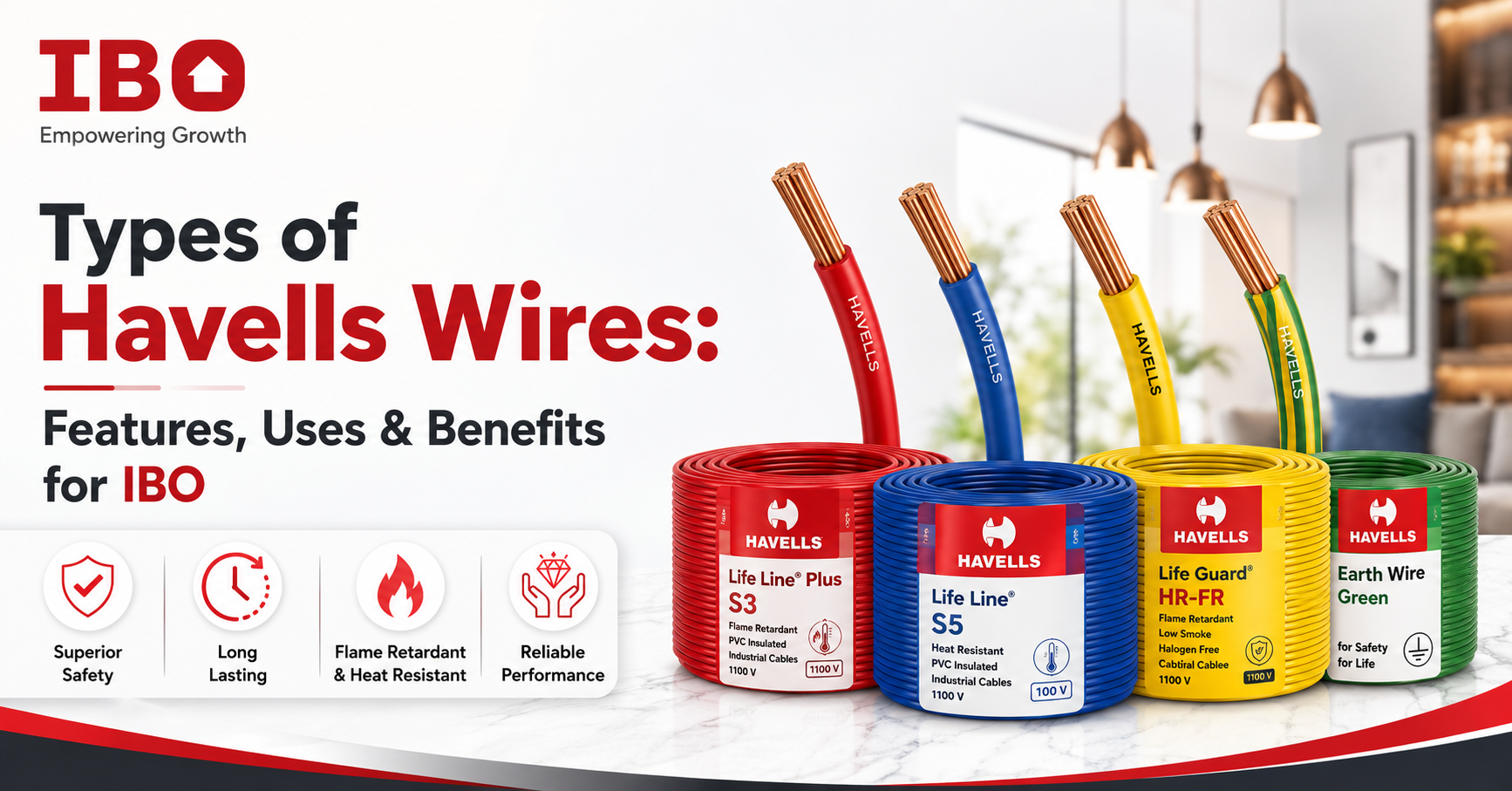 types of havells wire