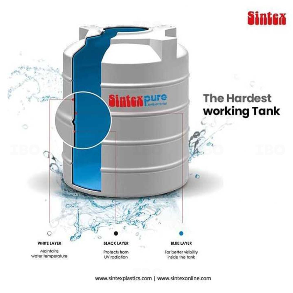 Water Tank For House: Best Water Tank In India Buying guide, Price