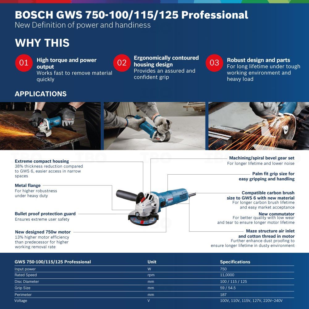 Buy Bosch GWS 750-100 750 W Angle Grinder on IBO.com & Store @ Best Price.  Genuine Products | Quick Delivery | Pay on Delivery